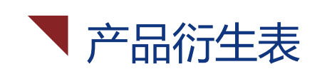 EC110交流驅(qū)動器