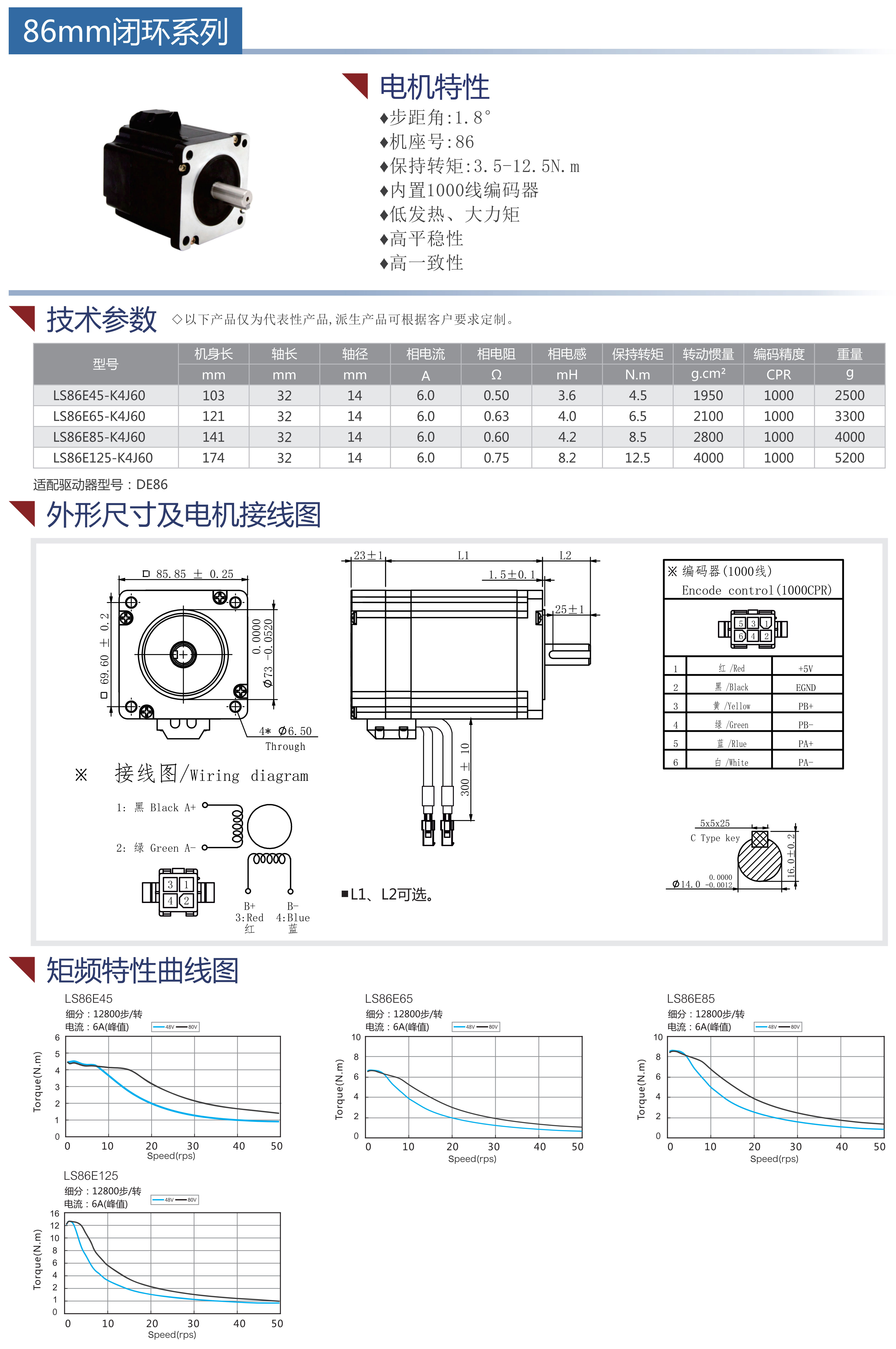 86閉環(huán)步進(jìn)電機(jī)