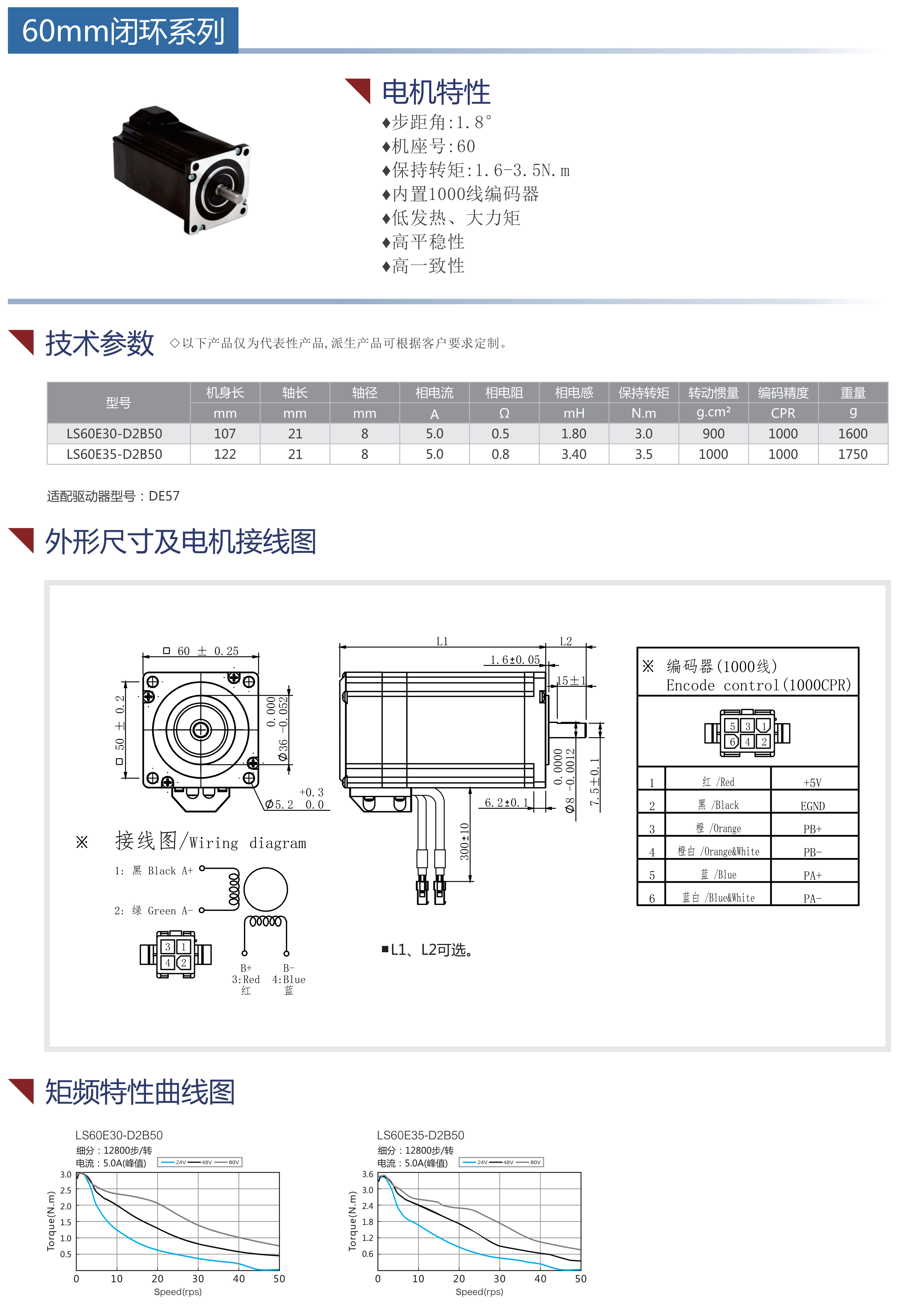 60閉環(huán)步進(jìn)電機(jī)