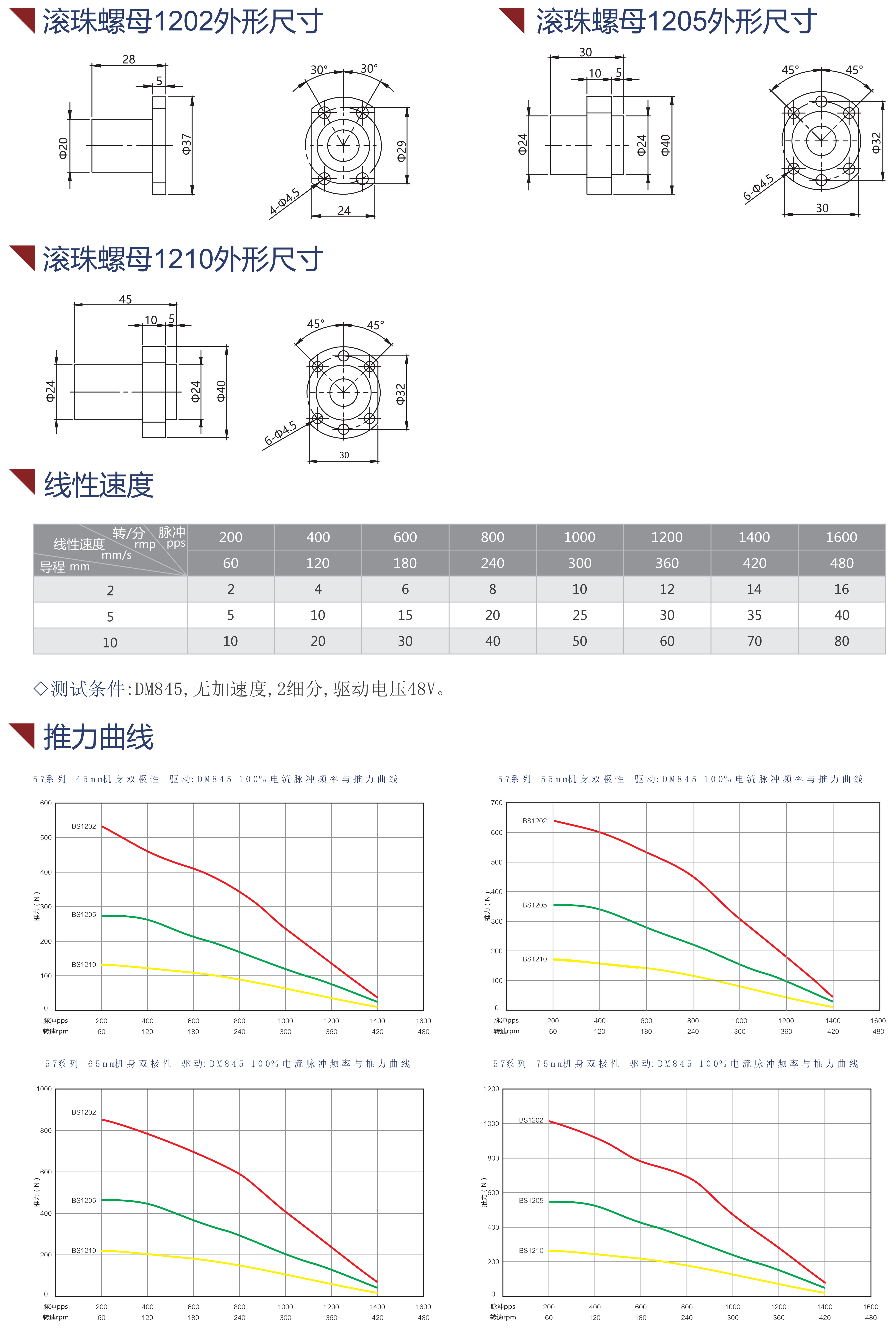 57滾珠絲桿電機(jī)