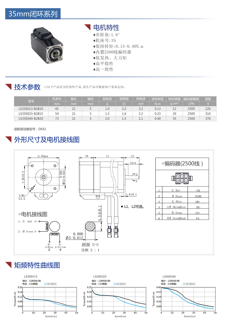 35閉環(huán)步進電機