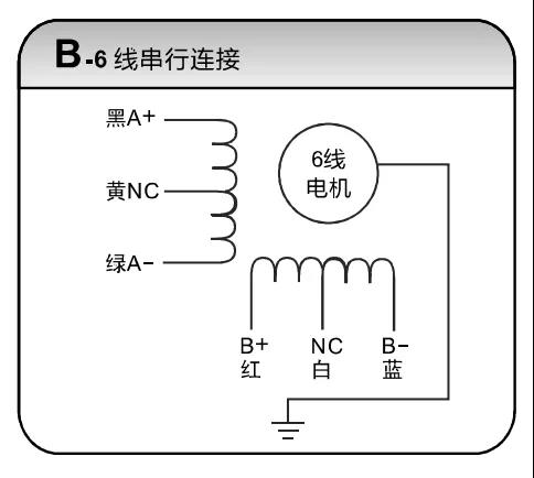 立三步進電機如何接線？
