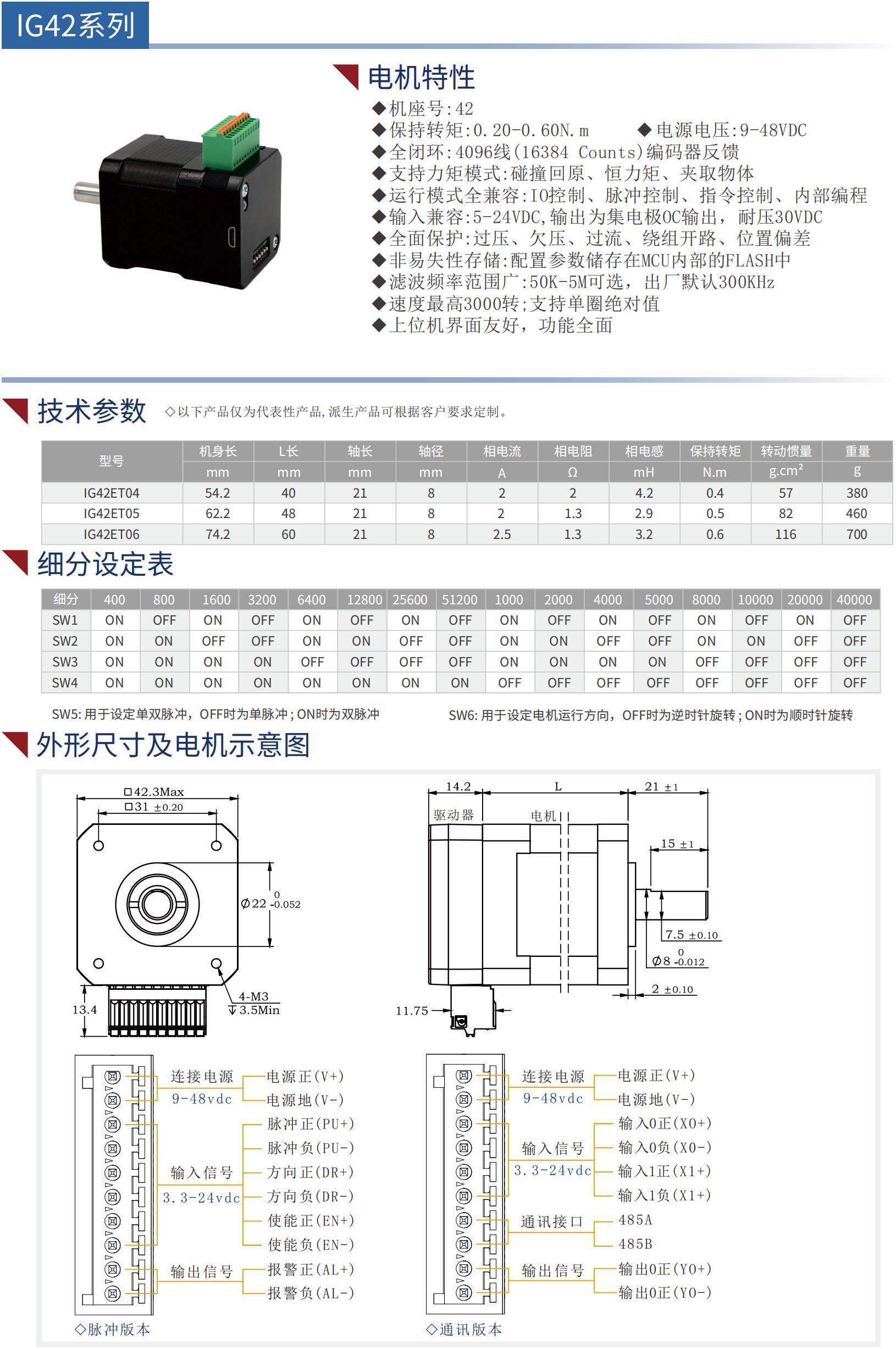 IG系列42集成式步進伺服電機(485通訊)
