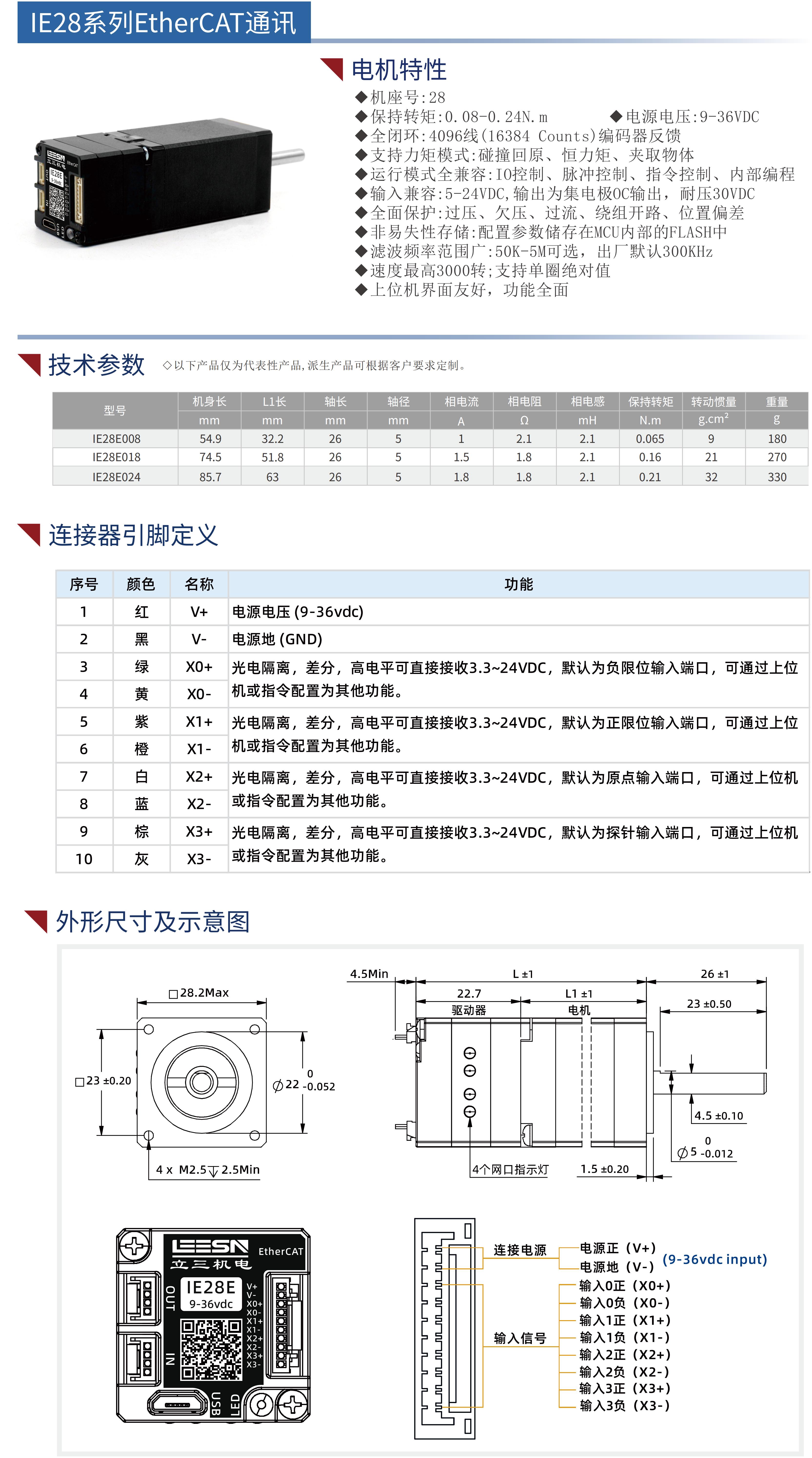 28集成式步進(jìn)伺服電機(jī)（EtherCAT通訊）